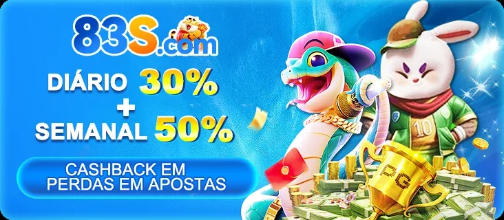 BetVision Slot